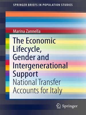 cover image of The Economic Lifecycle, Gender and Intergenerational Support